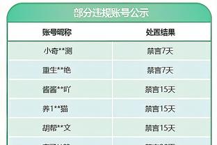 邮报：利物浦可能本周就敲定任命斯洛特为新帅，相关谈判进展很快